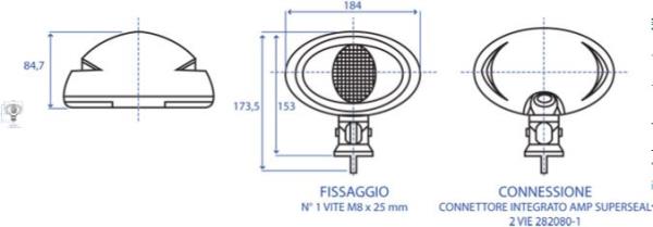 Faro da lavoro serie ellipse |Cobo