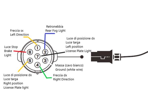 Kit magnetico luci posteriori led 12-24V | Triangoli | Cavo 7,5m + 2,5m