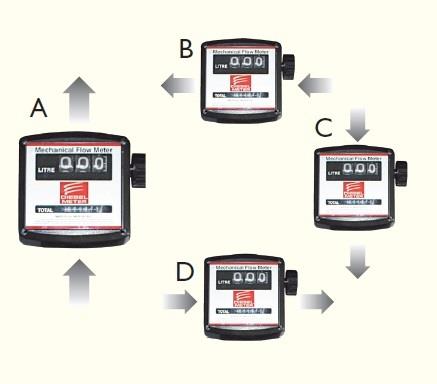 Contalitri meccanico per gasolio e olio | 3 cifre | portata min-max 20-120 L/Min