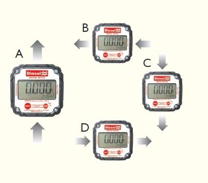 Contalitri elettronico 5 cifre | per olio