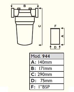 Cartuccia di ricambio filtro 944 | 100L/min | filtraggio 125 micron