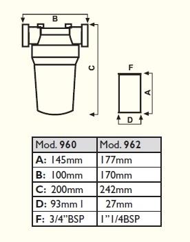 Filtro a cartuccia 60 l/min | 10 micron | pressione max 12 bar