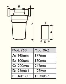 960 Cartuccia di ricambio per filtro a cartuccia per cisterne 100l/min per gasolio-olio-biodiesel di MAESTRI per filtro Mod 