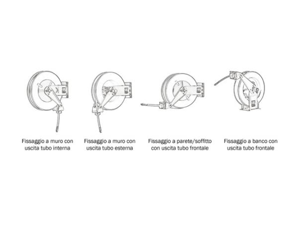 Avvolgitubo F-460 fisso per grasso | 400 bar | con tubo da 18 metri