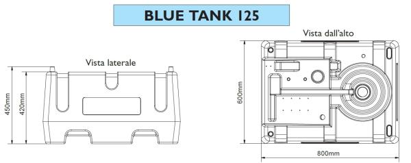 Cisterna trasporto Urea/acqua 125 Litri con contalitri elettronico 12 V