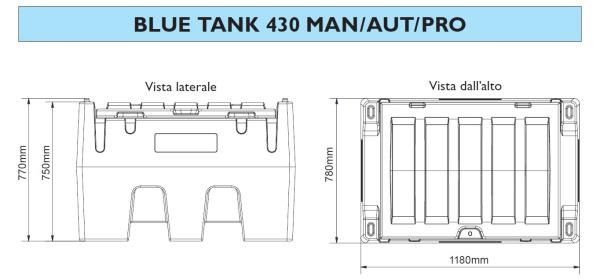 Cisterna trasporto Urea/acqua 430 Litri + contalitri elettronico 12 V 