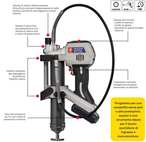 Pistola ingrassaggio a batteria 20 V Li-Ion per cartucce standard e a vite