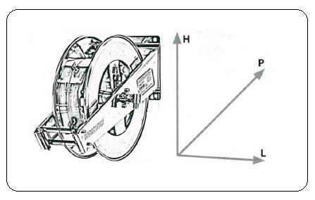 Avvolgitubo manuale per gasolio con 15 m di tubo 