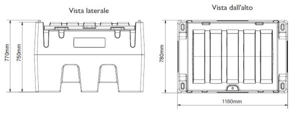 Cisterna trasporto Diesel con elettropompa 12V| pistola con contalitri |430 l