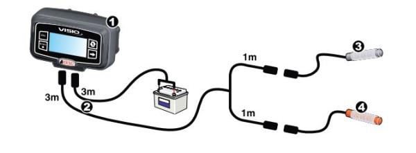 Kit visualizzatore multifunzione "Visio" + monitor velocità e pressione 