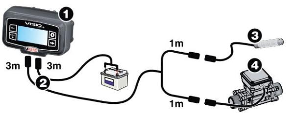 Kit visualizzatore multifunzione "Visio" + monitor dosaggio