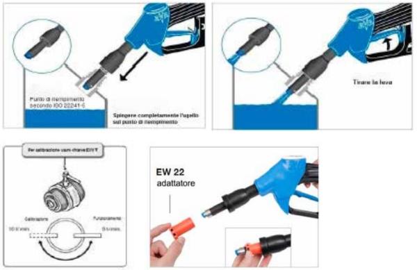 Pistola automatica ZVA AdBlue LV / Urea per veicoli leggeri | 5-10 l/min