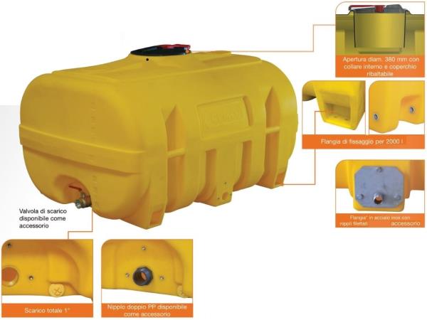 Serbatoio in polietilene quadrangolare per trasporto liquidi | 1000 litri