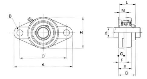 UCFL 210 supporto a flangia autoallineante| diam. 50