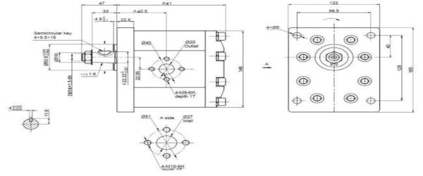 Pompa ad ingranaggi gruppo 3| destra