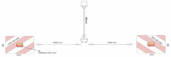 Kit pannelli 423x423 con fanali led 12V| TPESC/DIN 11030