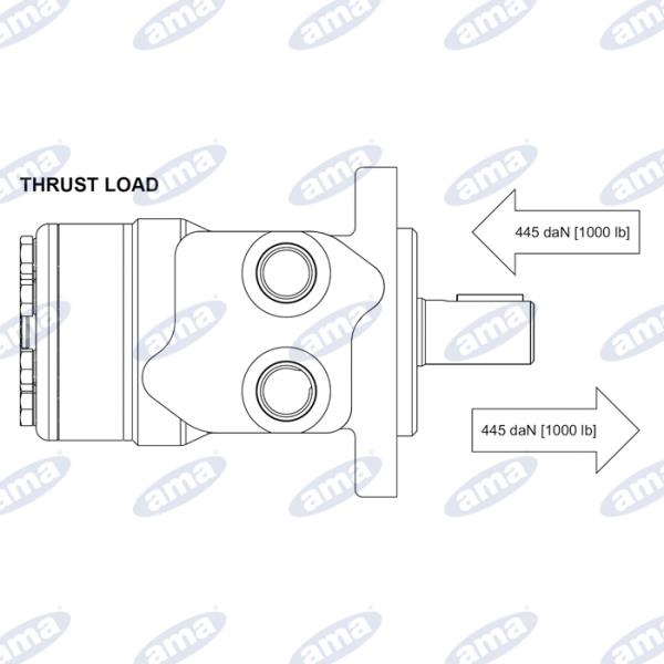 Motore orbitale Danfoss WP160