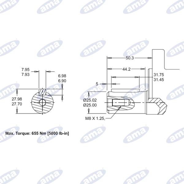 Motore orbitale Danfoss WP160