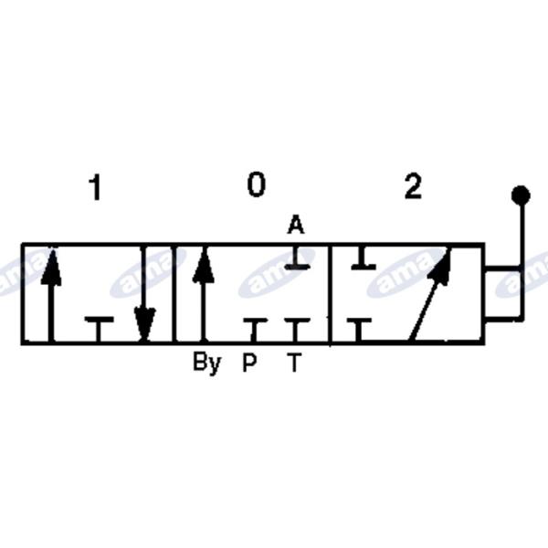 Distributore Walvoil modello SD5 a 2 leve 1ª semplice effetto 2ª doppio effetto