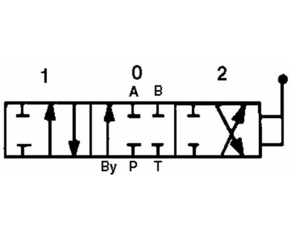 Distributore modello Basic | 1 leva a doppio effetto | 40 litri