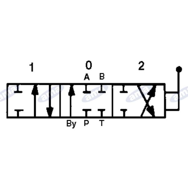 Distributore Walvoil modello SD5 a 2 leve 1ª semplice effetto 2ª doppio effetto