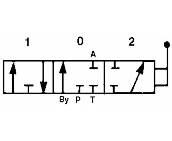 Distributore Walvoil modello SD4 | 1 leva a semplice effetto | 40 litri