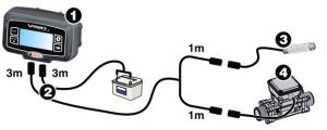 Kit visualizzatore multifunzione "Visio" + monitor dosaggio